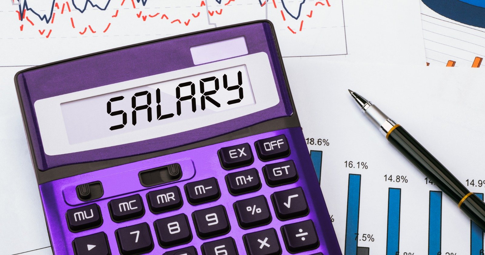 What Salary Do You Need to Afford Rent in the Biggest US Cities?